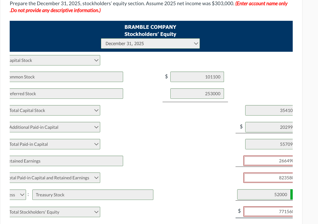in the stockholders' equity section of its December 31,2024 , balance sheet.
