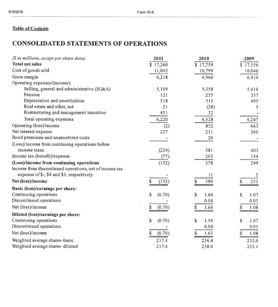  Macys & JC Penney - Questions Using the guidelines provided below,
