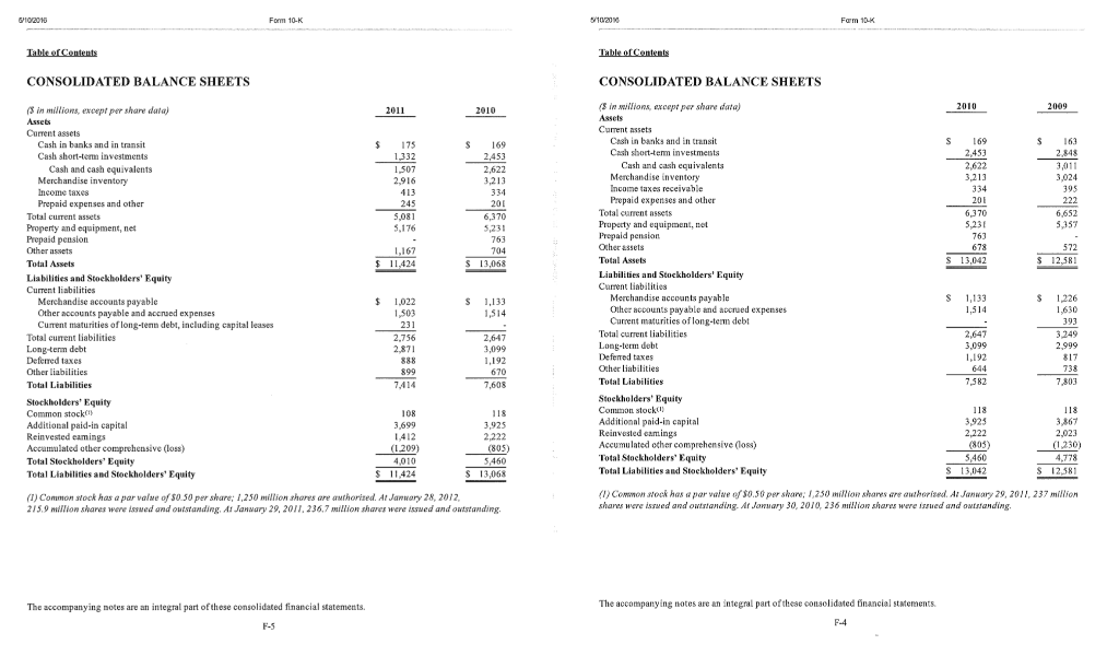 compute financial ratios for fiscal years 2009, 2010, and 2011 (ending on