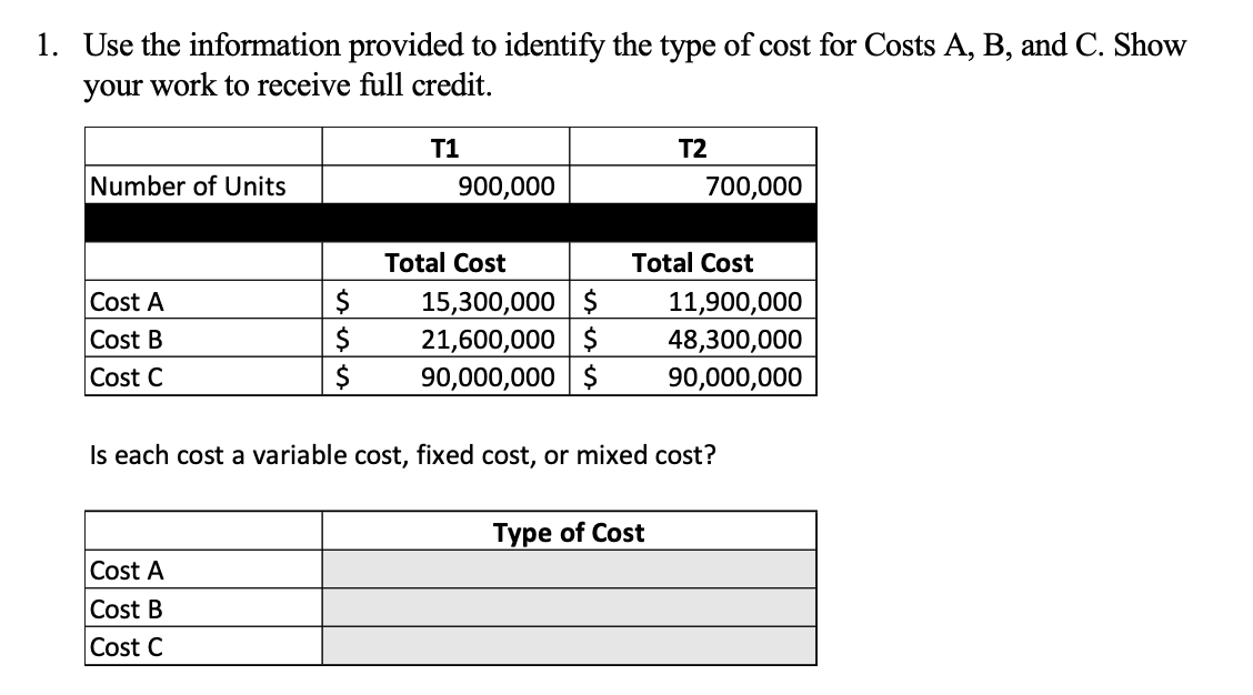 SHOW WORK 1. Use the information provided to identify the type of