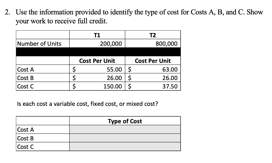 cost for Costs A, B, and C. Show your work to receive