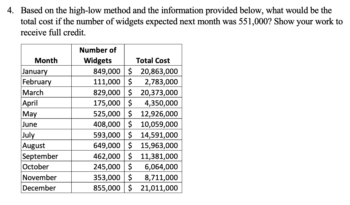 B Cost C $ $ $ Total Cost 15,300,000 $ 21,600,000 $