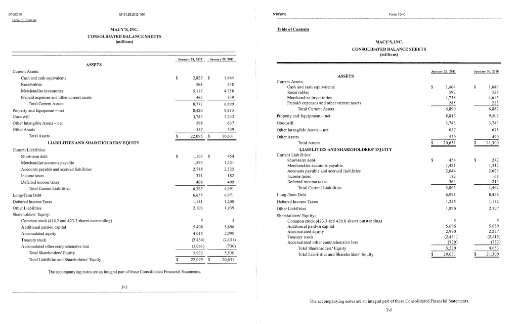 risk ratios, which firm is likely to be more risky in the