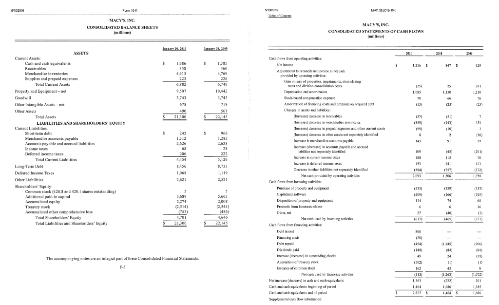 future and why? Based on the information contained in the Statement of