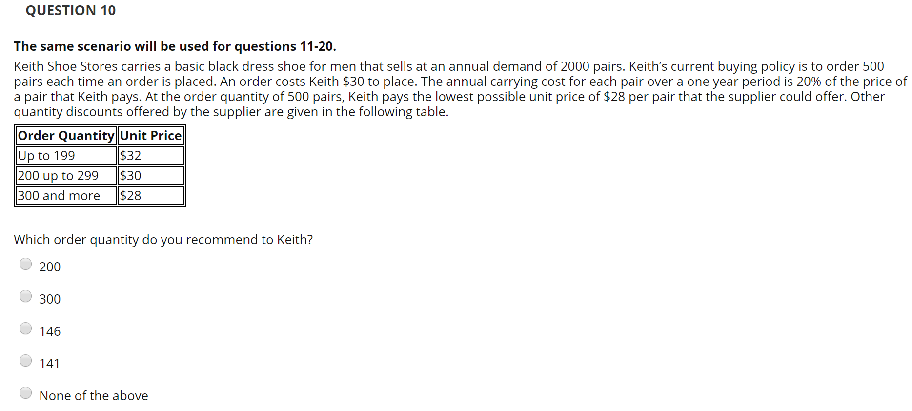 for men that sells at an annual demand of 2000 pairs. Keith's