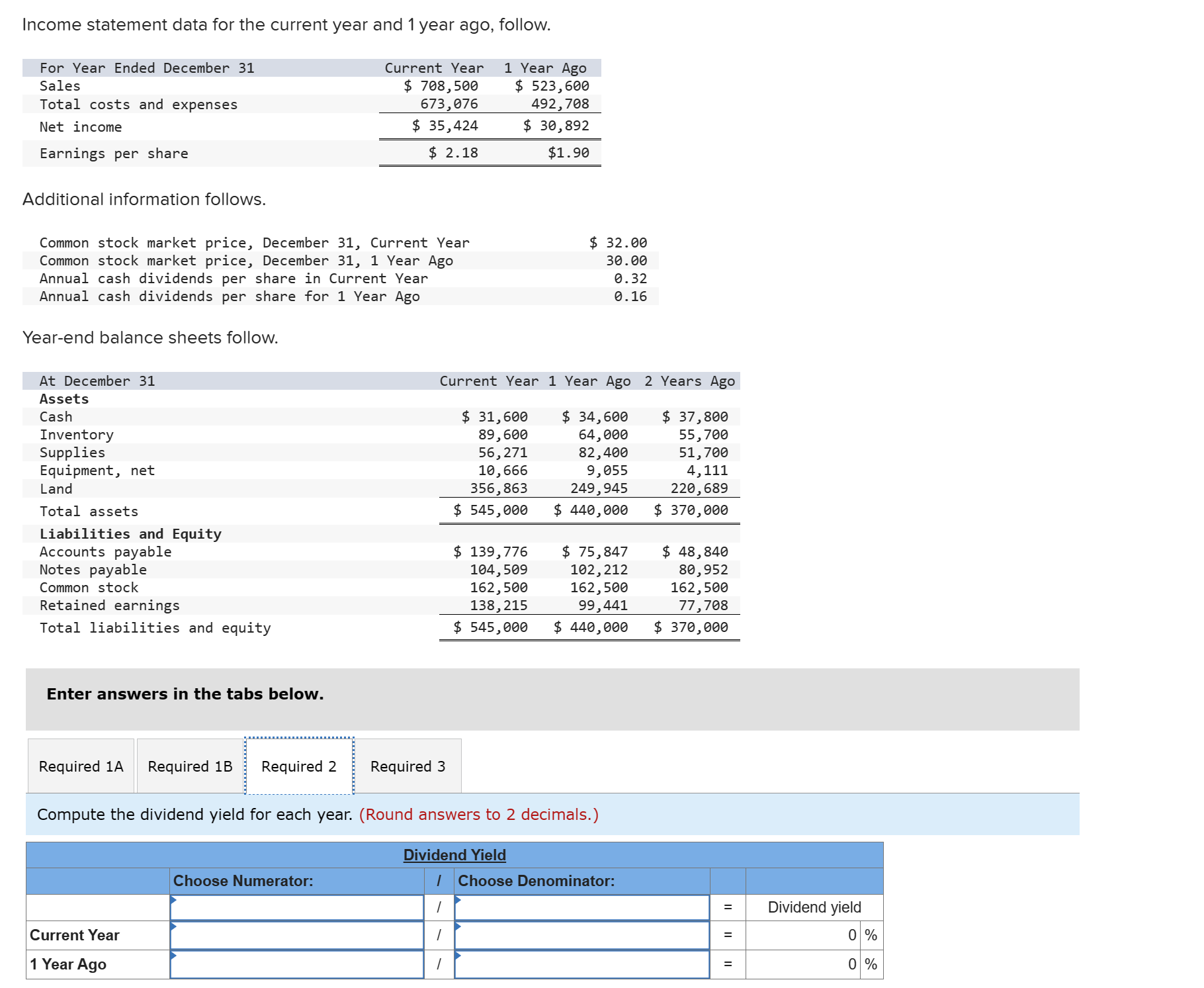Income statement data for the current year and 1 year ago,
