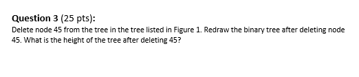 node 45. What is the height of the tree after deleting 45