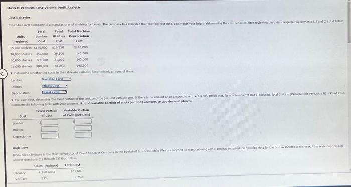  Mastery Problems Cost Volume Profil Analysis Cost Behavior Corte Cover Cumparaturer