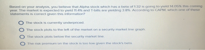 Based on your analysis, you believe that Alpha stock which has