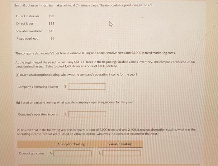  Thanks I will leave a like! Smith \& Johnson Industries makes