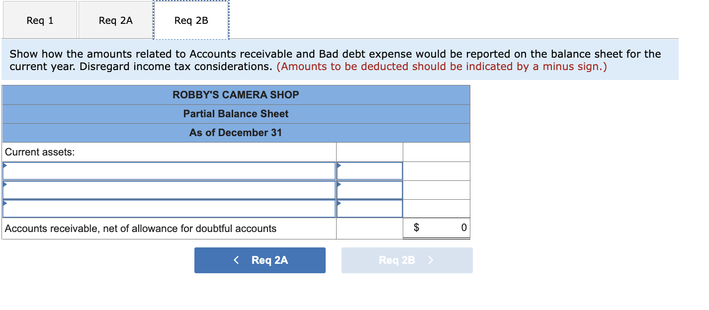 income statement and balance sheet for the current year. Disregard income tax