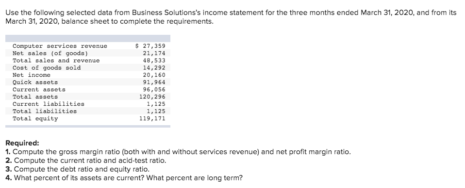  Use the following selected data from Business Solutions's income statement for