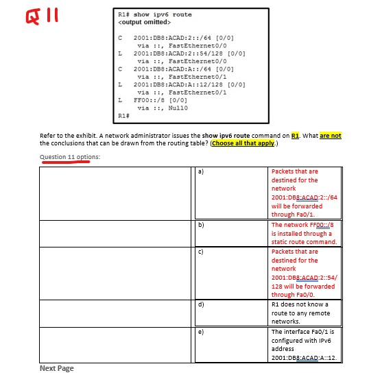 Question 10 (1 point) Consider the following command: ip route 192.168.10.0 255.255.255.0