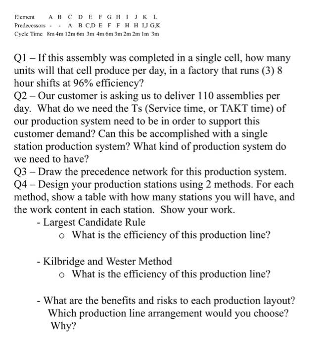  Element A B C D E F G H I J