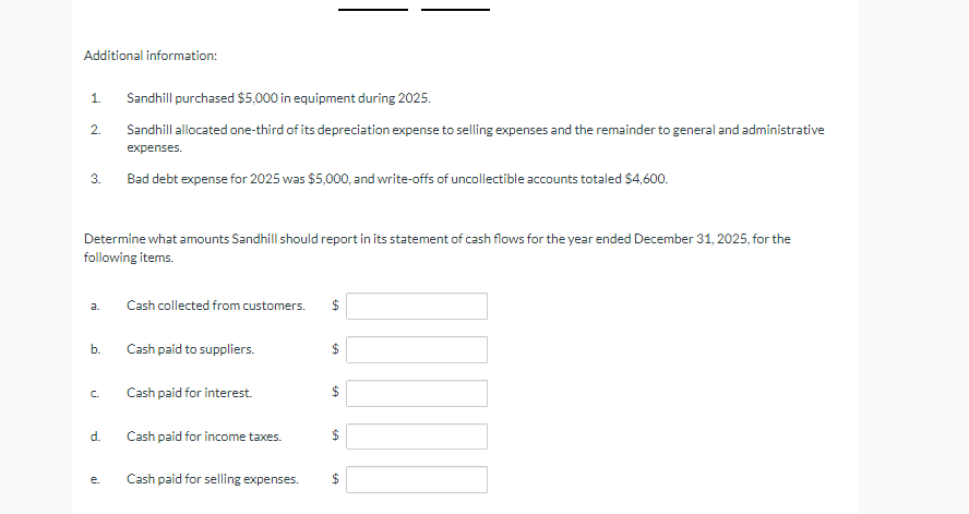 cash flows. Sandhill's trial balances at December 31,202 are as follows. Additional