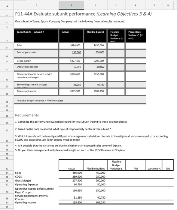  EF P11-44A Evaluate subunit performance (Learning Objectives 3 & 4) One