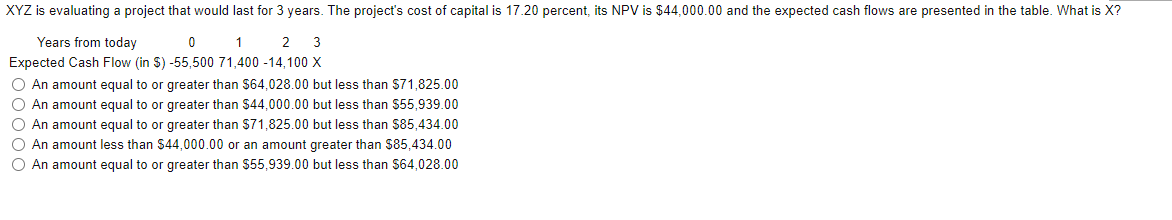  XYZ is evaluating a project that would last for 3 years.