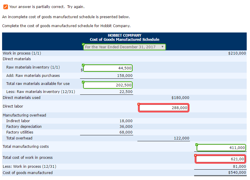 managerial accounting Your answer is partially correct. Try again. An incomplete cost