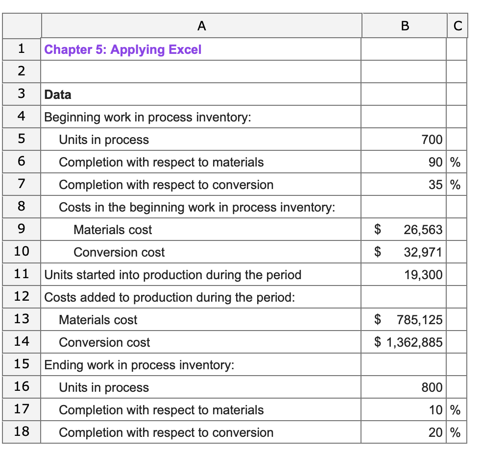 all of the numbers in the data area of your worksheet so