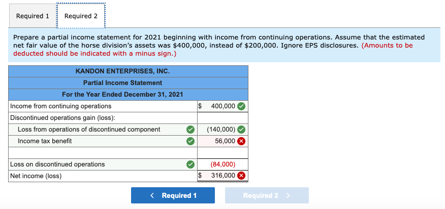 breeds and sells horses. Both divisions are considered separate components as defined
