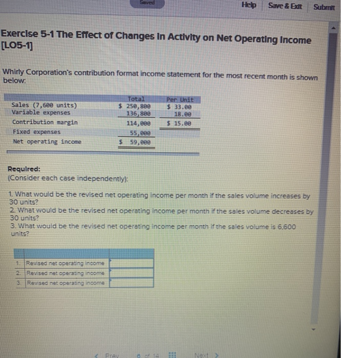  Help Save & Ext Submit Exercise 5-1 The Effect of Changes