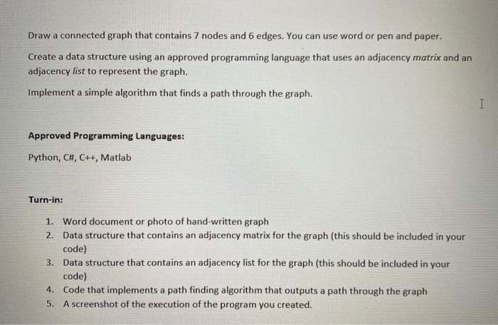 please provide code, execution screenshot, handwritten gragh and data structures please -