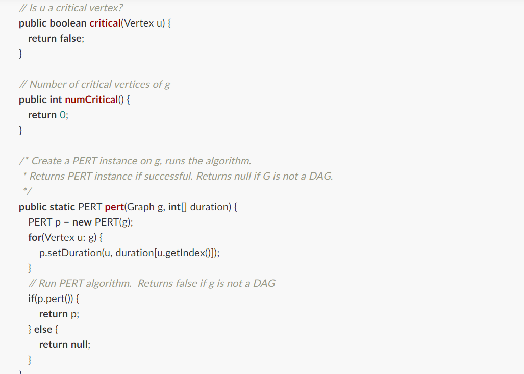 change the name of the class. Do not modify Graph class other
