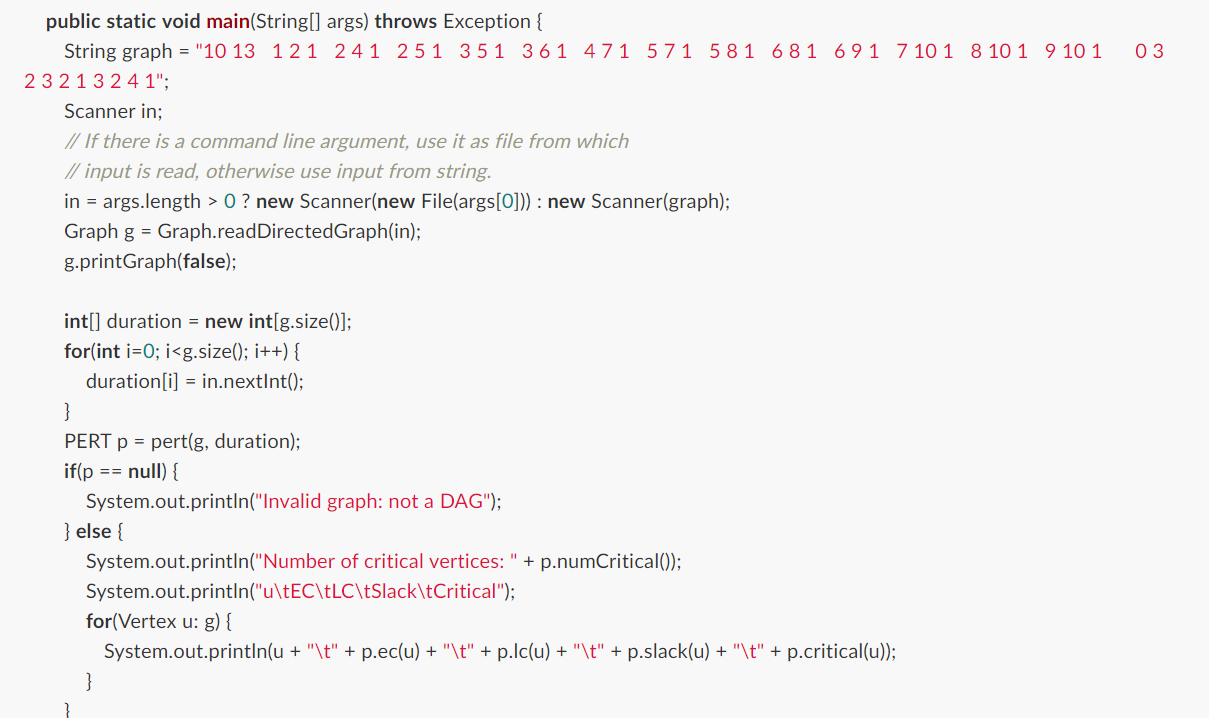 than changing the netid. Do not change the signatures of public methods