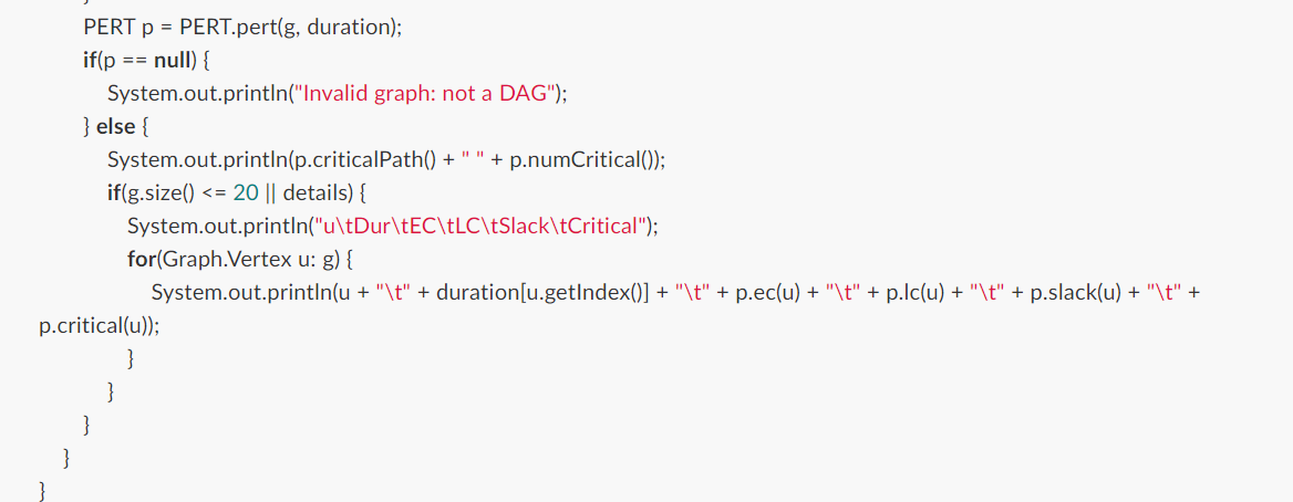 nested classes of PERT. You must write the DFS-based algorithm for finding