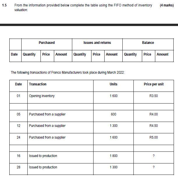  1.5 From the information provided below complete the table using the