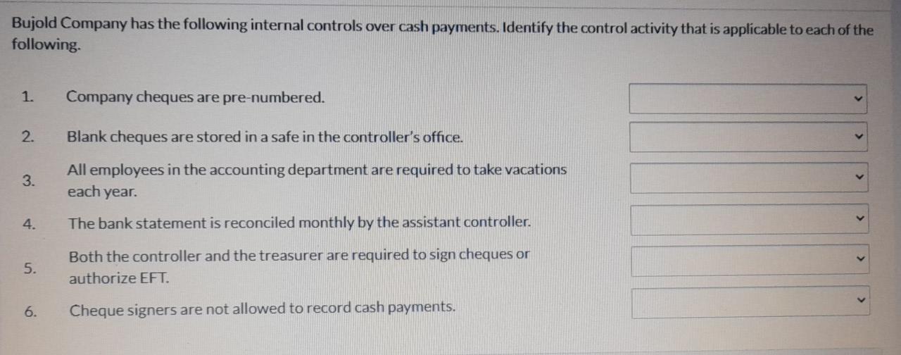 cash receipts. Identify the control activity that is applicable to each of