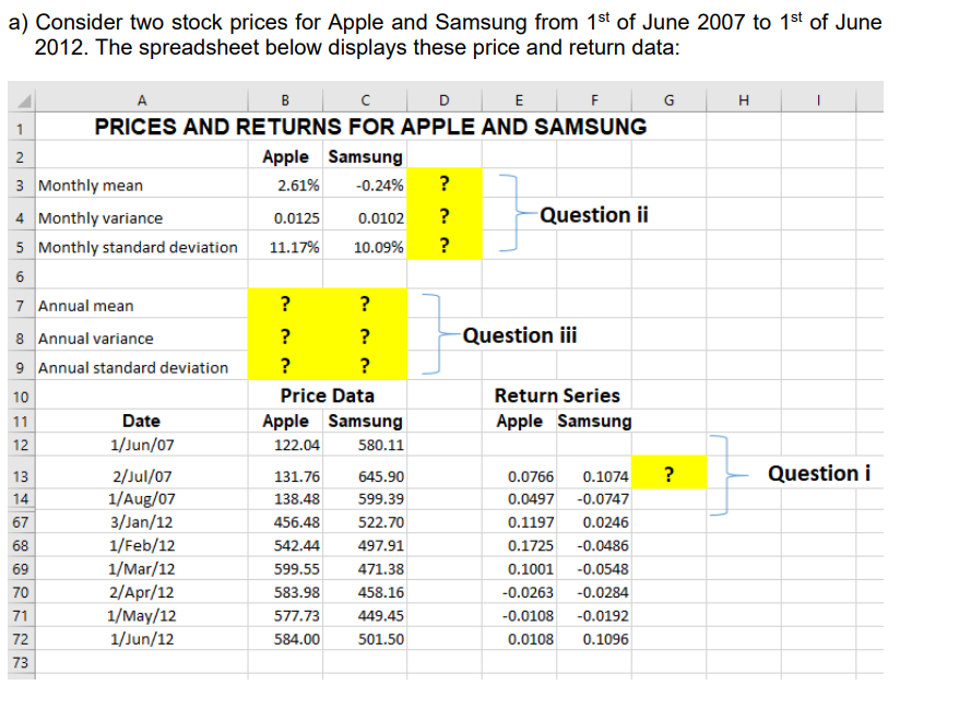i) Write the Excel formula on how to estimate the return
