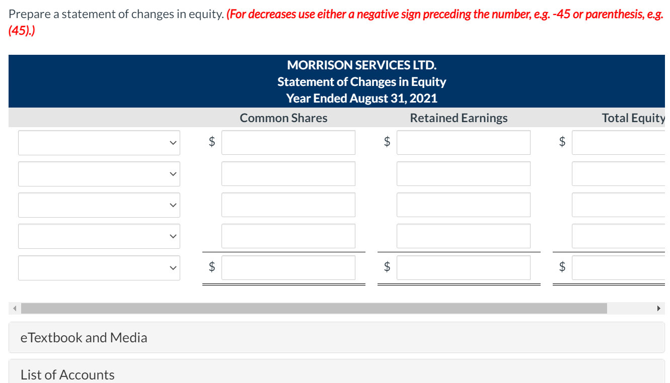 Credit $5,905 MORRISON SERVICES LTD. Adjusted Trial Balance August 31, 2021 Debit