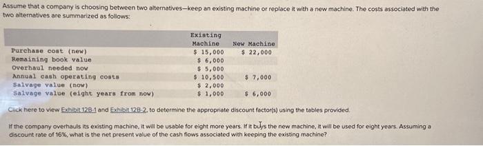  Multiple Choice $(48,307) $(65,307) $(44,307) $(50,307) Multiple Choice $(48,307) $(65,307) $(44,307)
