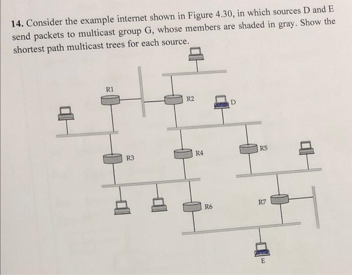 please, I need the solution as required in the question ( exactly),