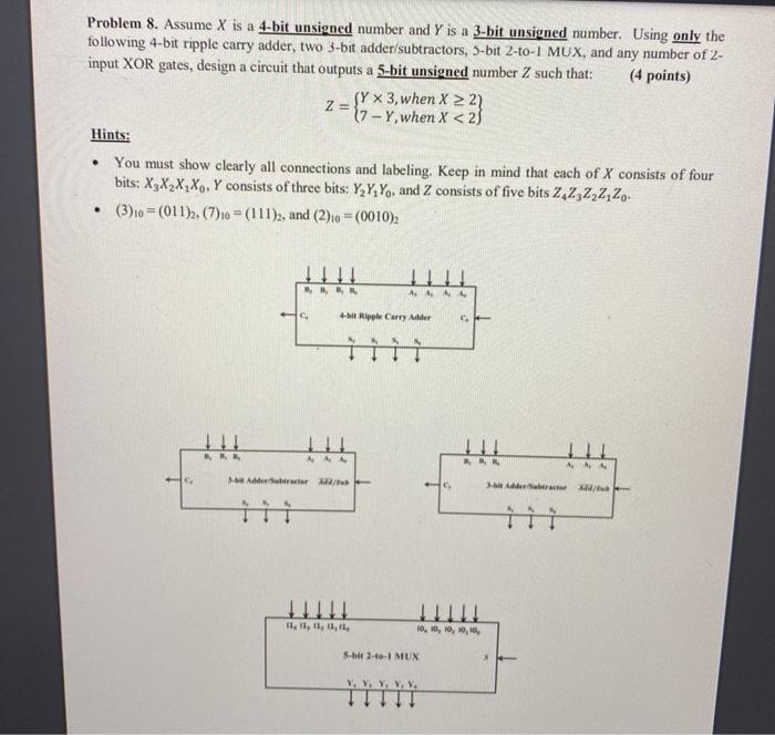 the solution please Problem 8. Assume X is a 4-bit unsigned number