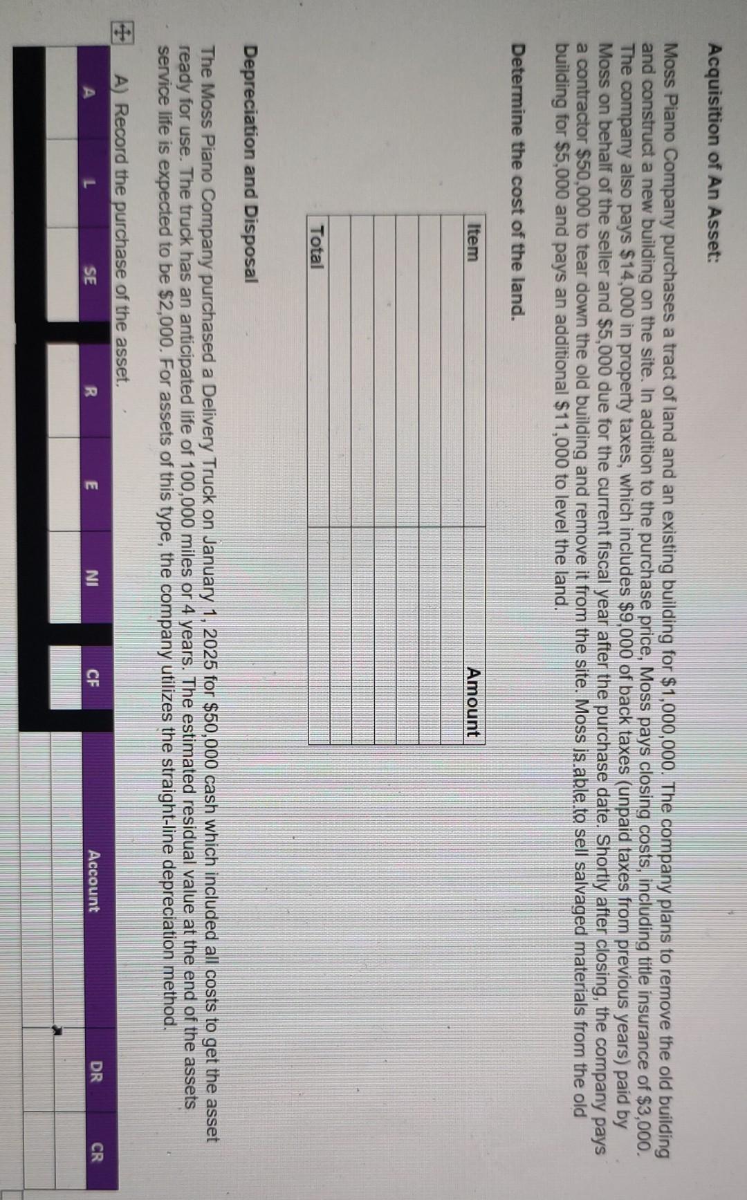 of An Asset: Period Ended Depreciation Expense Accumulated Depreciation End of Period