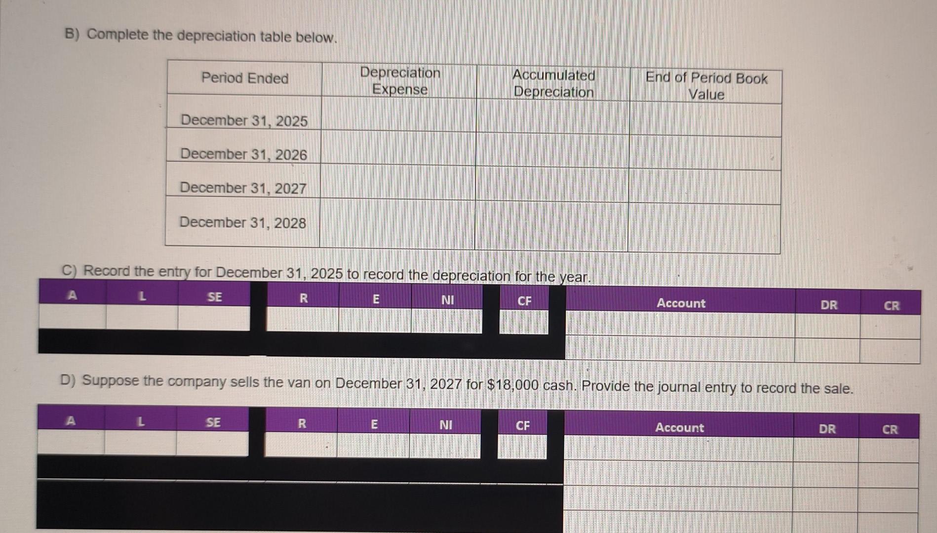 Book Value December 31, 2025 ss Piano Company purchases a tract of