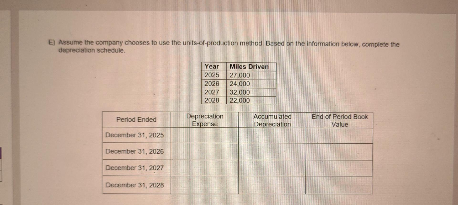 land and an existing building for $1,000,000. The company plans to remove