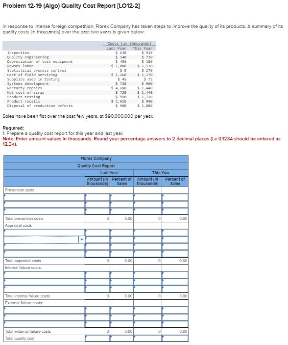  Problem 12-19(Algo) Quallty Cost Report [LO12-2] In response to intense foreign