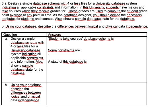  Please use that table as a format 3.a. Design a simple