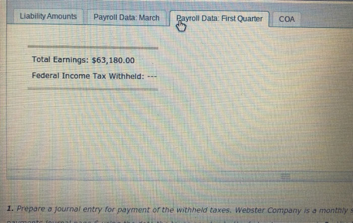= $2,683.36 Medicare $21,640.00 x 2.9% = $627.56 Federal Unemployment $63,180.00 x