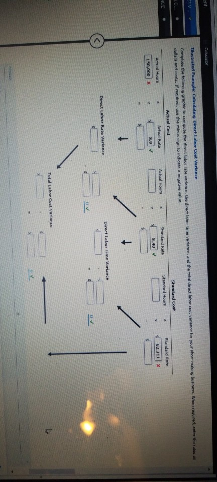  Direct Labor Time Variance Total Labor Cost Variance Week 4 CNOW
