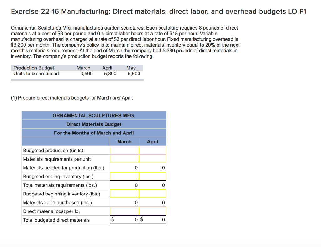  Exercise 22-16 Manufacturing: Direct materials, direct labor, and overhead budgets LO