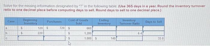  Solve for the missing information designated by "?" in the following