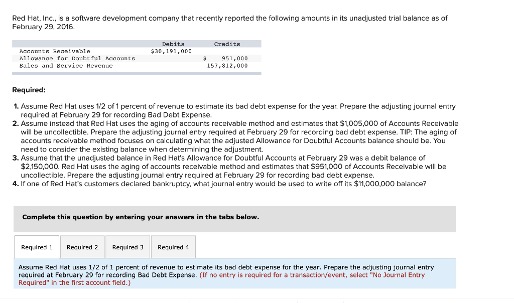 Red Hat, Inc., is a software development company that recently reported