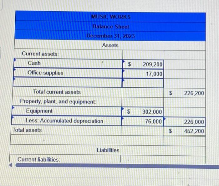 students when they formed a partnership several years ago for a part-time