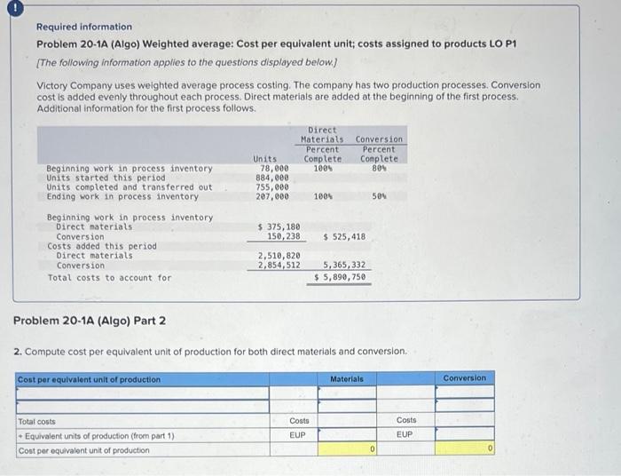  Required information Problem 20-1A (Algo) Weighted average: Cost per equivalent unit;