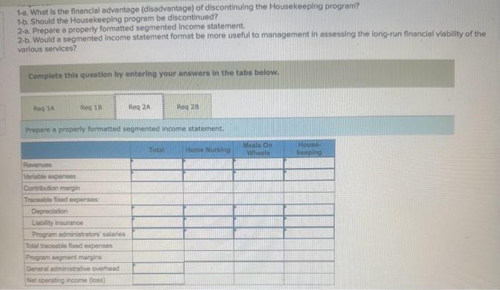 Jackson County area. Three services are provided for seniors-home nursing. Meals On