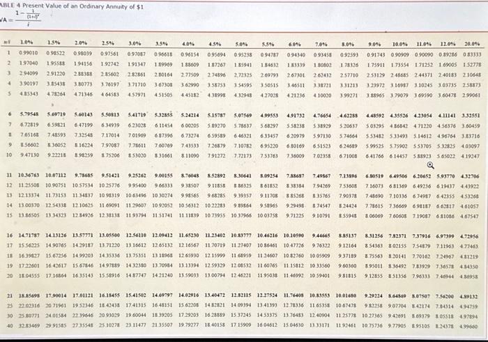 Med leased restaurant equipment from Crescent Corporation under a nine-year lease agreement.